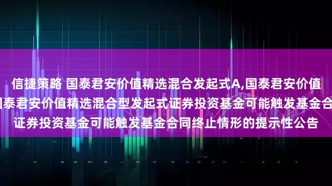 信捷策略 国泰君安价值精选混合发起式A,国泰君安价值精选混合发起式C: 关于国泰君安价值精选混合型发起式证券投资基金可能触发基金合同终止情形的提示性公告